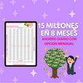 15 millones en 8 meses